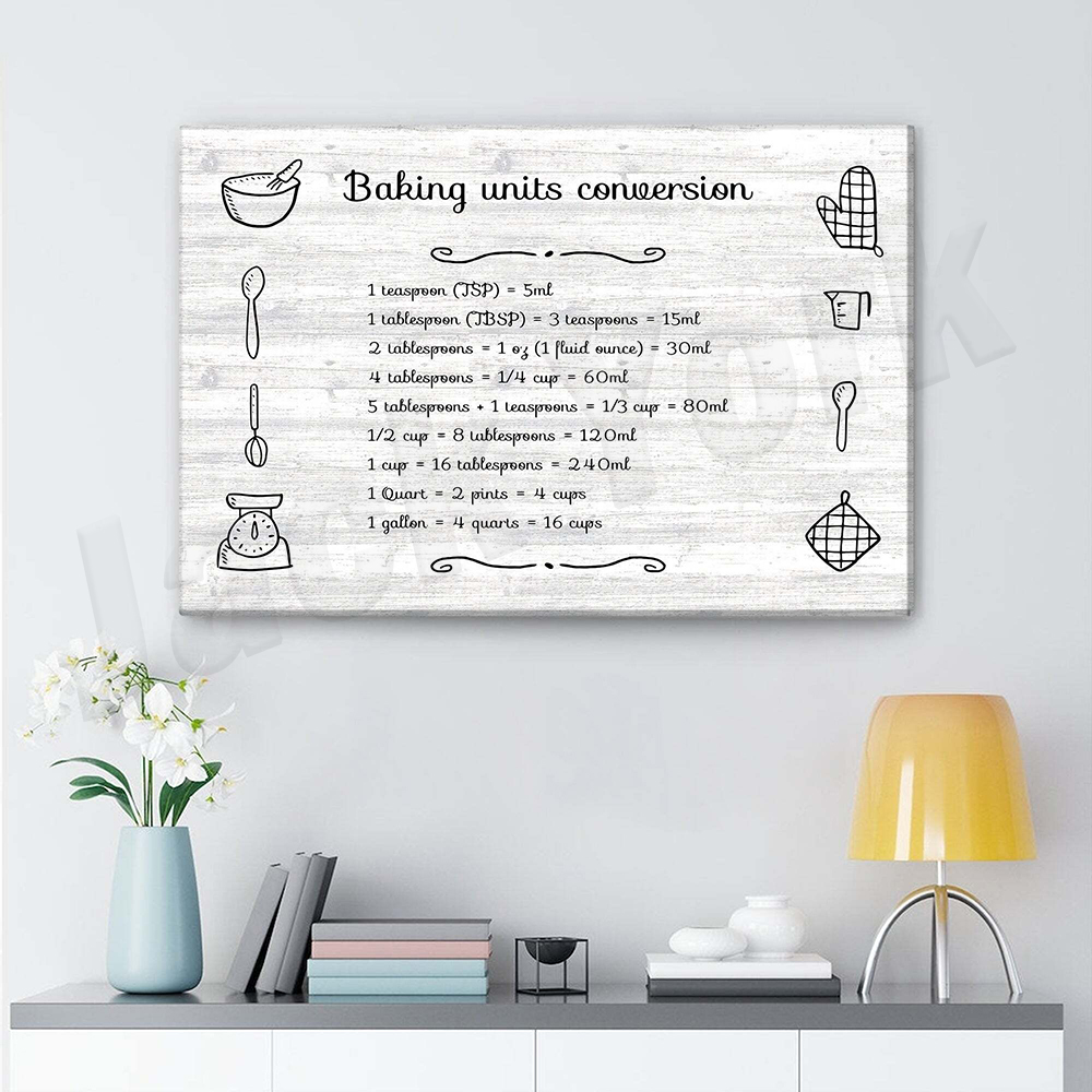 Kitchen Baking Wall Art - Baking prints, cooking and baking unit