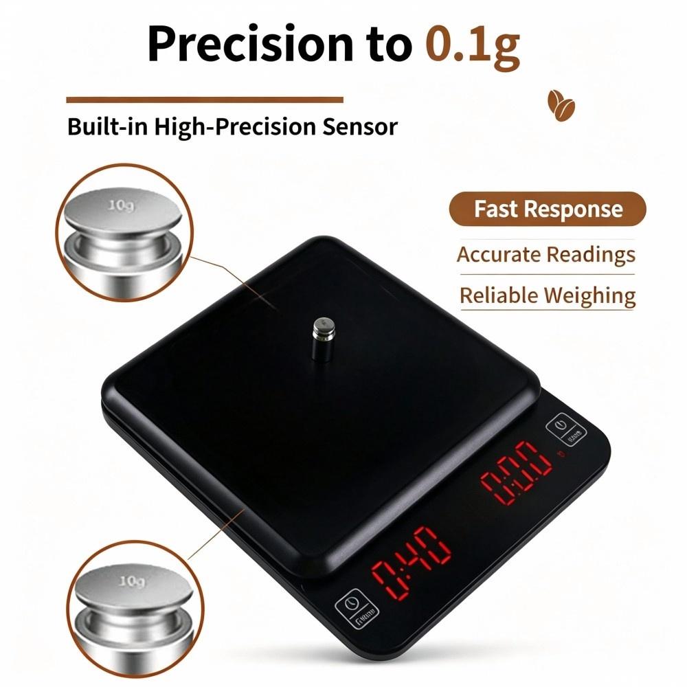 3kg/0.1g High Precision Digita - Kitchen With Baking Area recension och pris